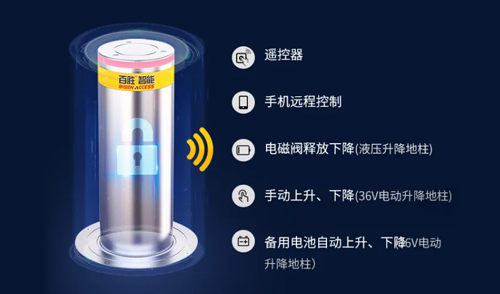 讓世界更安全-百思德BSDOOR智能自動升降地柱系列產(chǎn)品-守護(hù)公共安全